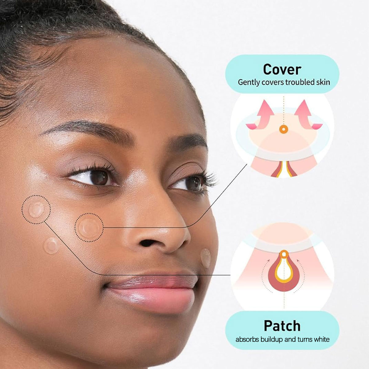 Olive Young Care Plus Spot Cov – Beauty Makeup & D Anime Studio Vega Baja recenzja i cena