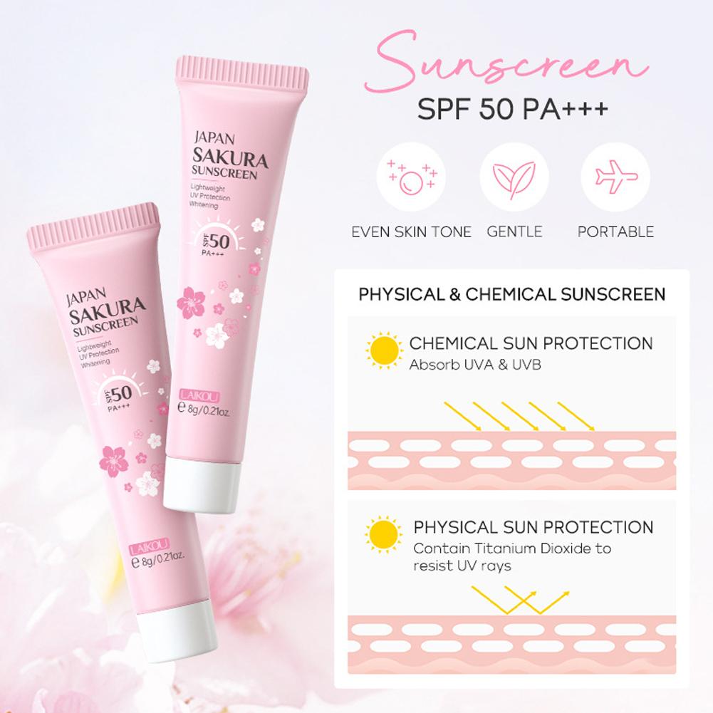 Zestaw do pielęgnacji skóry Sa – Beauty And Makeup recenzja i cena