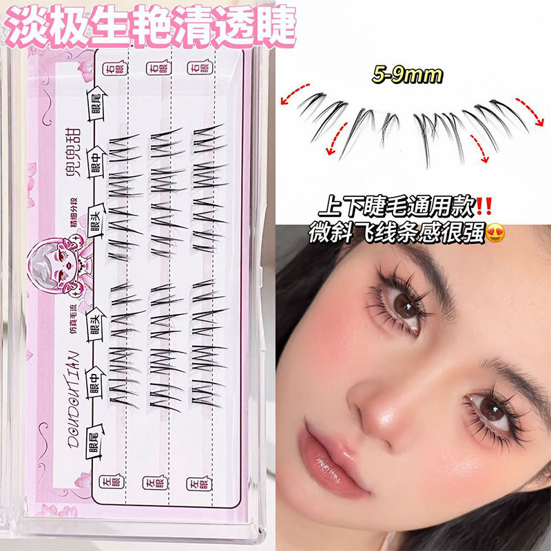 Zestaw do samodzielnego nakład – Beauty Makeup Tool Collection recenzja i cena